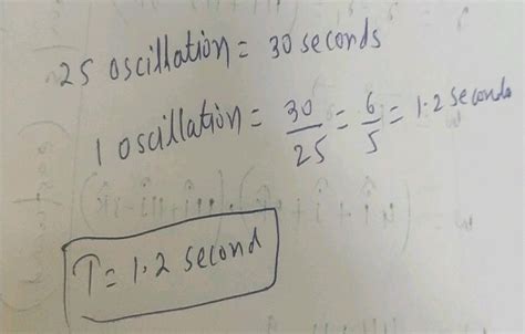 A Simple Pendulum Takes 32 S To Complete 20 Oscillations What Is The