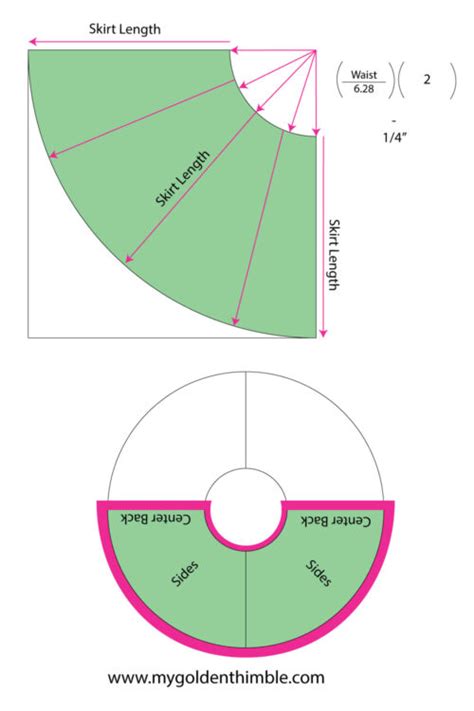 The 5 Circular Skirt Patterns Variations Drafting Tutorials