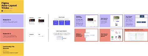 Figma Auto-Layout Tricks Presentation - Part 1 | Figma