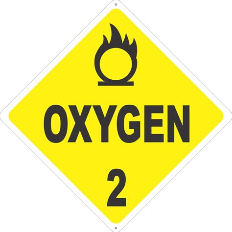 Oxygen Gas Symbol