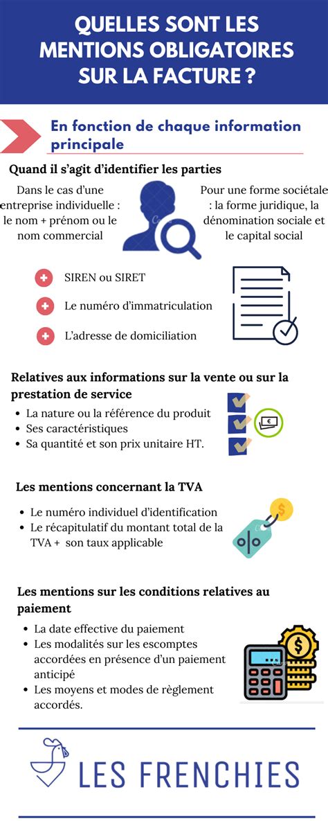 Guide Pour Tout Savoir Sur Les Mentions Obligatoires D Une Facture