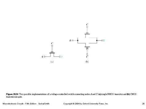 Digital Cmos Logic Circuits 1 Figure 10 1