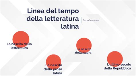 Linea Della Letteratura Latina By Emma Senzacqua On Prezi