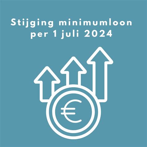 Stijging Minimumloon Per 1 Juli 2024 NUVO