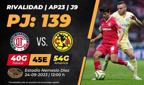 D Nde Ver Toluca Vs Am Rica Hoy Horario Y Canal Partido Liga Mx