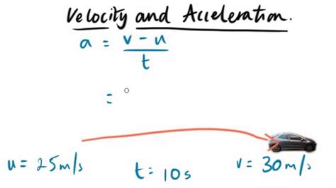 Velocity And Acceleration Gcse Physics Revision Youtube