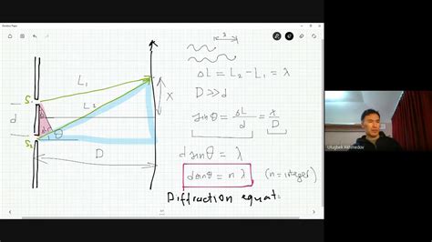 Transmission diffraction grating formula - mytelovers