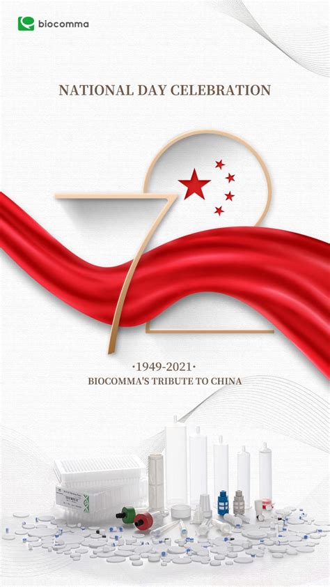 Yingying Zheng, MBA on LinkedIn: Happy birthday to my great Motherland！ 