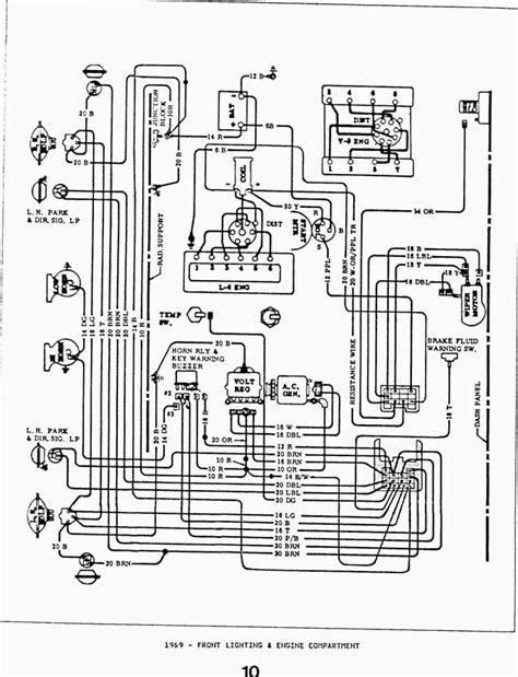 Diagram 95 Camaro Wiring Diagram Schematic Mydiagramonline