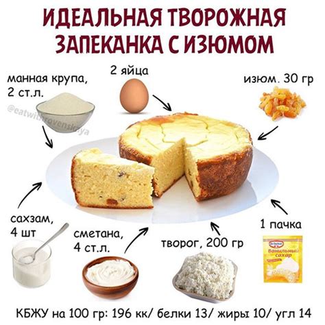 Всем любителям творога посвящается КБЖУ на 100 гр: 196/13/10/14 ...