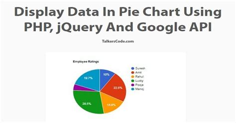 Display Data In Pie Chart Using Php And Jquery