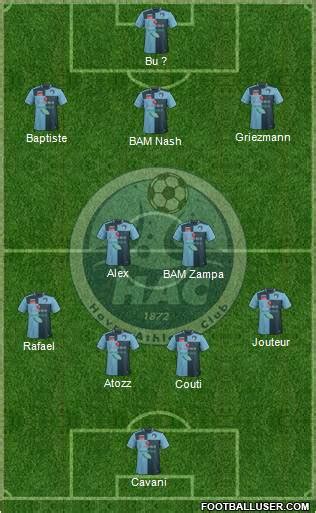 Havre Athletic Club France Football Formation