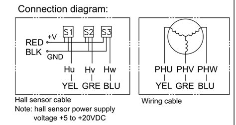 Bldc Motor Wiring Diagram Wiring Diagram And Schematic Role