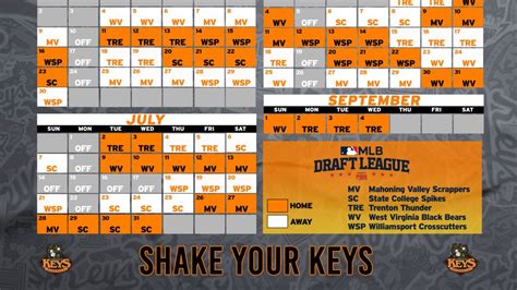 Keys Announce Schedule Frederick Keys