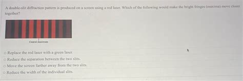 Solved A double-slit diffraction pattern is produced on a | Chegg.com 
