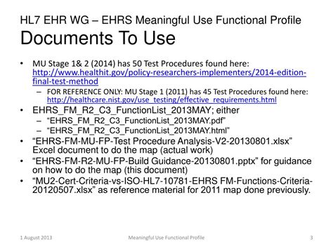 Ppt Hl Ehr Wg Ehrs Meaningful Use Functional Profile Guidance On