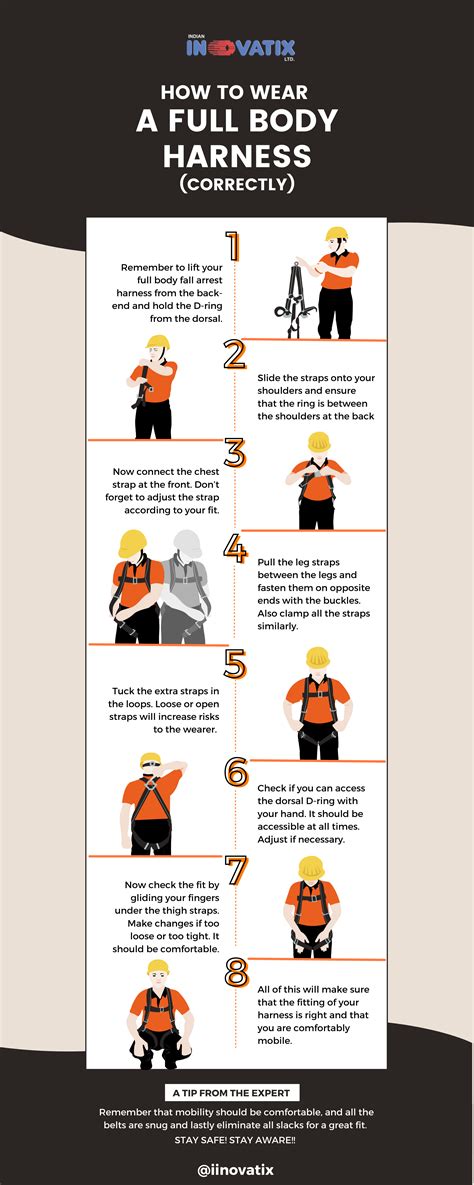 How To Wear a Full Body Harness Correctly