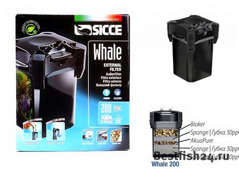 Низкая цена! Купить 1г) Внешний фильтр SICCE WHALE 200- для аквариумов ...