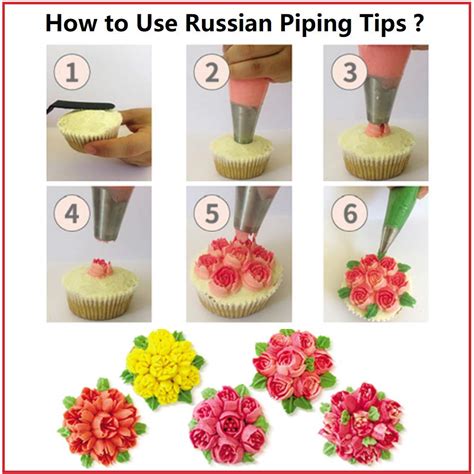 ANSLYQA 116 Pcs Russian Piping Tips Set With 30 Numbered Russian Tips