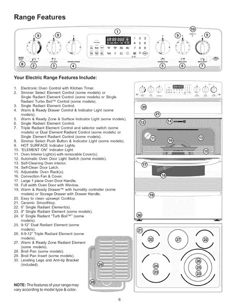 Kenmore Microwave Oven Wire Diagram Model 790 Kenmore Stove