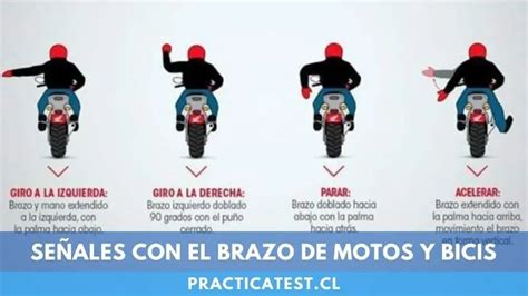 Señales Con El Brazo En Moto Y Práctica Xavi Motos