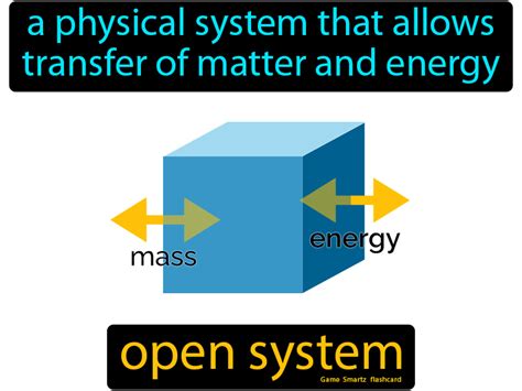 Open System Definition Image Gamesmartz