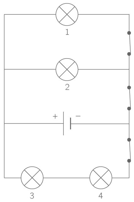 Contrôler l allumage des lampes dans un circuit électrique 5e