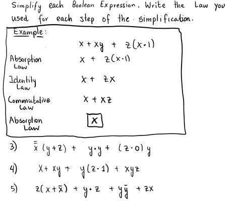 Solved Simplify Each Boolean Expression Write The Law You