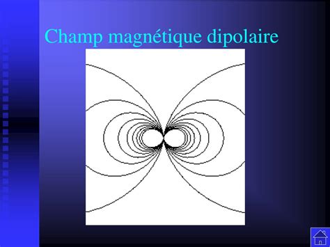 PPT Champ magnétique PowerPoint Presentation free download ID 5252569