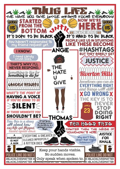 Powerful And Inspiring Collage For The Hate U Give