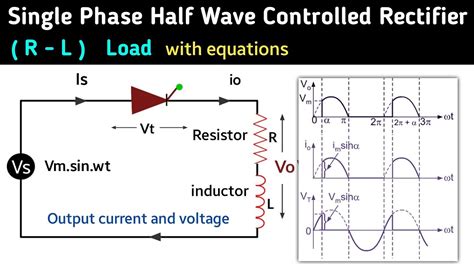 Single Phase Half Wave Controlled Rectifier With Rl Load Working In