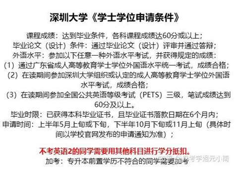 小自考怎么报名？（1年全部考完攻略） 知乎