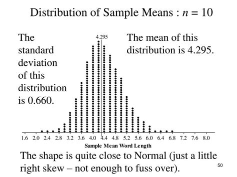 Ppt The Sampling Distribution For The Sample Mean Powerpoint