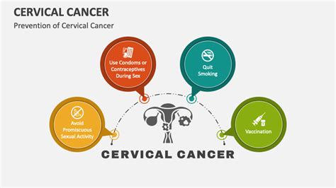 Cancer Powerpoint Templates Free Download