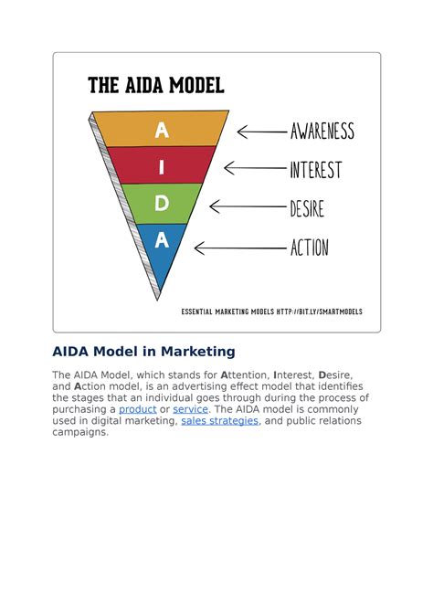 Aida Model In Marketing The Aida Model Is Commonly Used In Digital