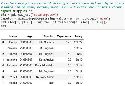 How To Impute Missing Values Data Is Rarely Clean Most Of The By Dileep Kumar G Medium