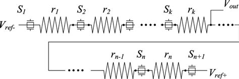 resistor string form  scientific diagram