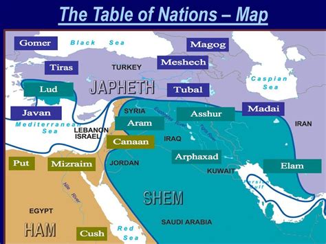 Grafted In Theological Musings Genesis Post 23 The Table Of Nations