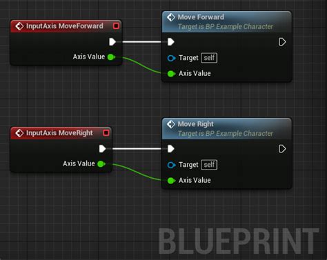 Setting Up User Inputs In Unreal Engine Unreal Engine