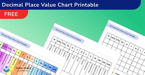 Decimal Place Value Chart Printable