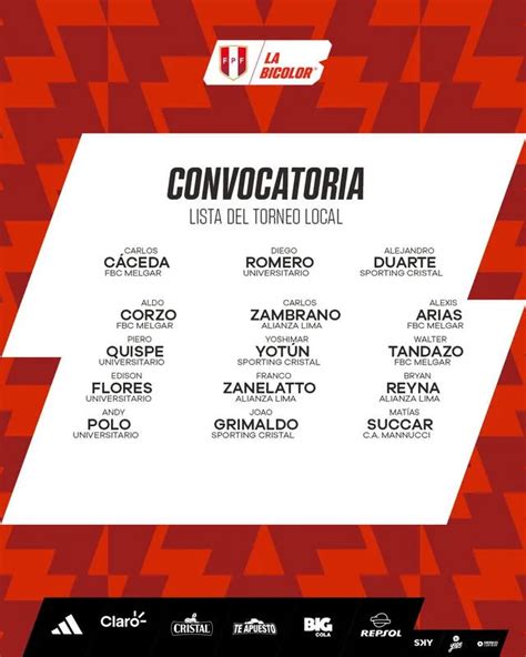 Lista De Convocados Selecci N Peruana Noviembre Qui Nes Son Los