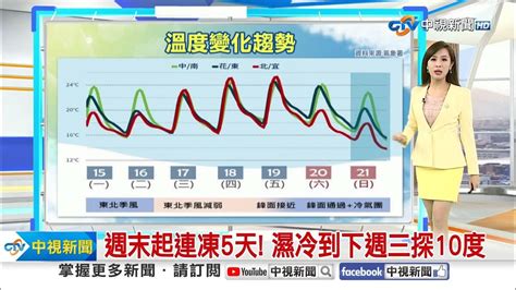 【婷育氣象報報】東北季風影響 今晨涼冷低溫13 16度│中視晨間氣象 20240116 Youtube