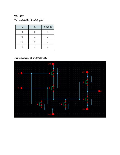 Or2 Abc Or2gate The Truth Table Of A Or2 Gate The Schematic Of A