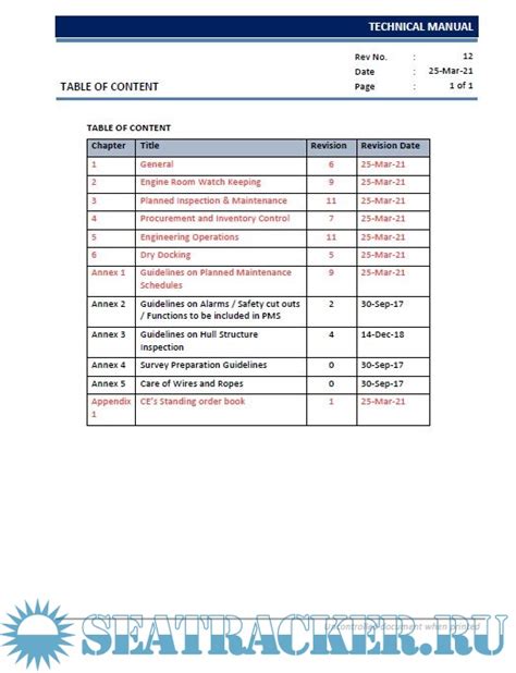 Technical Manual Synergy Maritime Pvt Ltd 2021 PDF Морской трекер