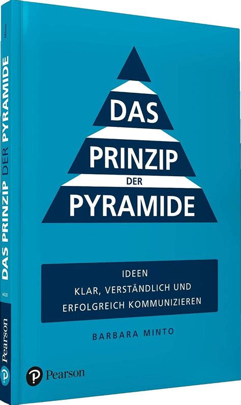 Das Prinzip der Pyramide Ideen klar verständlich und erfolgreich