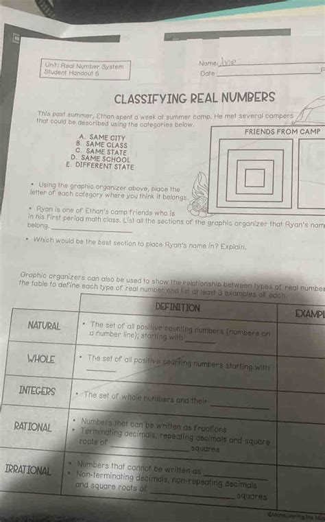 Solved Unit Real Number System Name Student Handout 5 Date