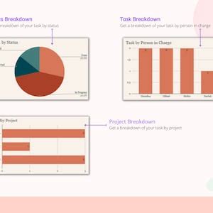 Employee Task List for Google Sheet List for Work Project Management - Etsy