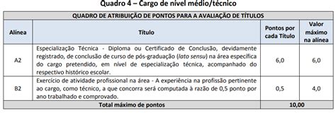 Concurso Coren Mg Provas Adiadas Para Outubro Entenda