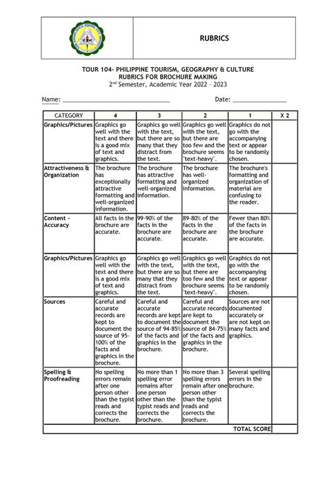 Brochure Making Rubrics Tour 104 Philippine Tourism Geography