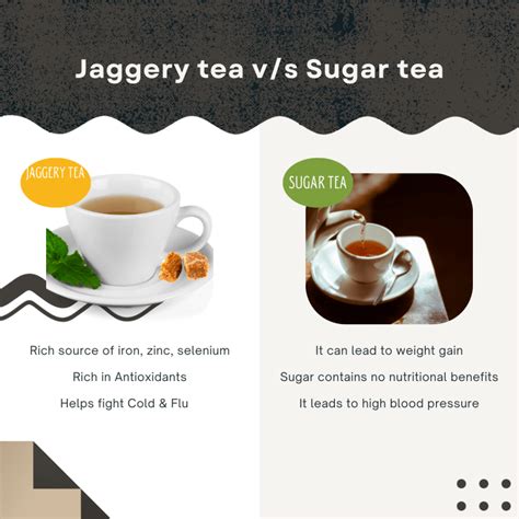 Why Jaggery Is Better Than Sugar